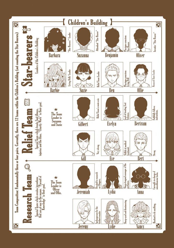 Read Shadows House en Manga Online