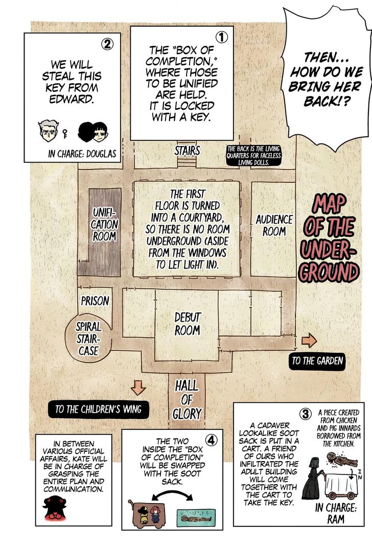Read Shadows House en Manga Online