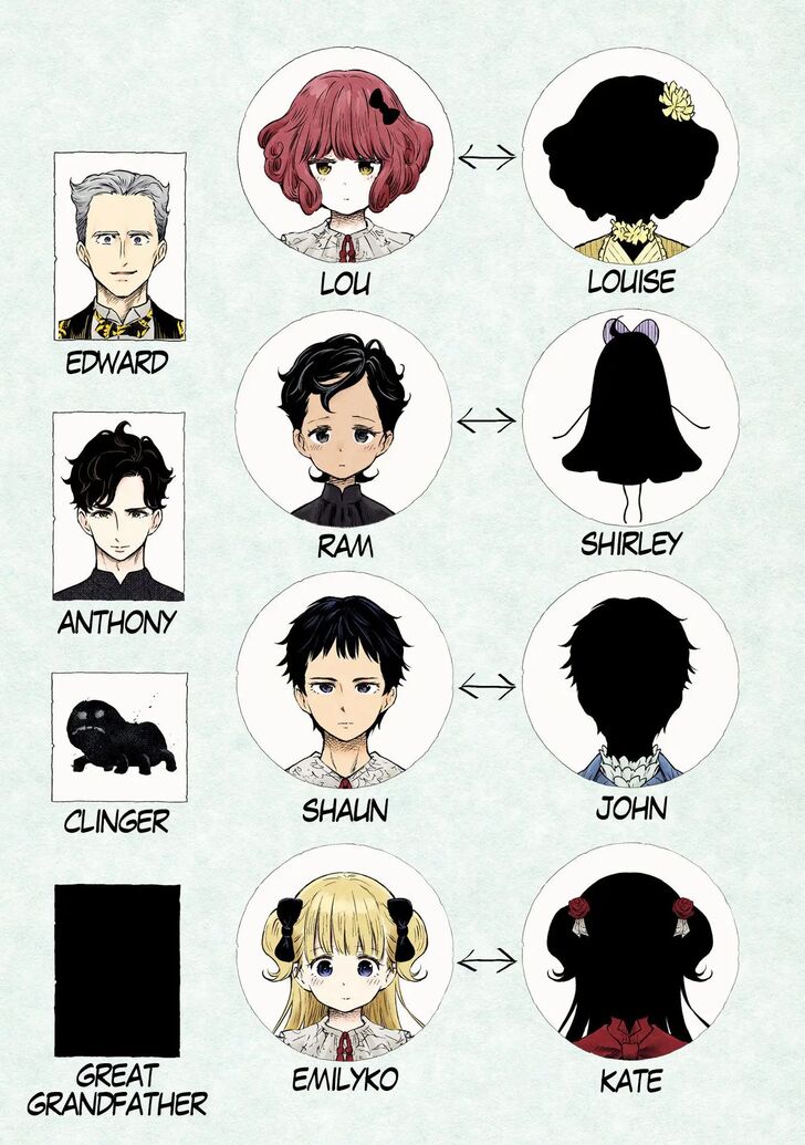 Read Shadows House en Manga Online