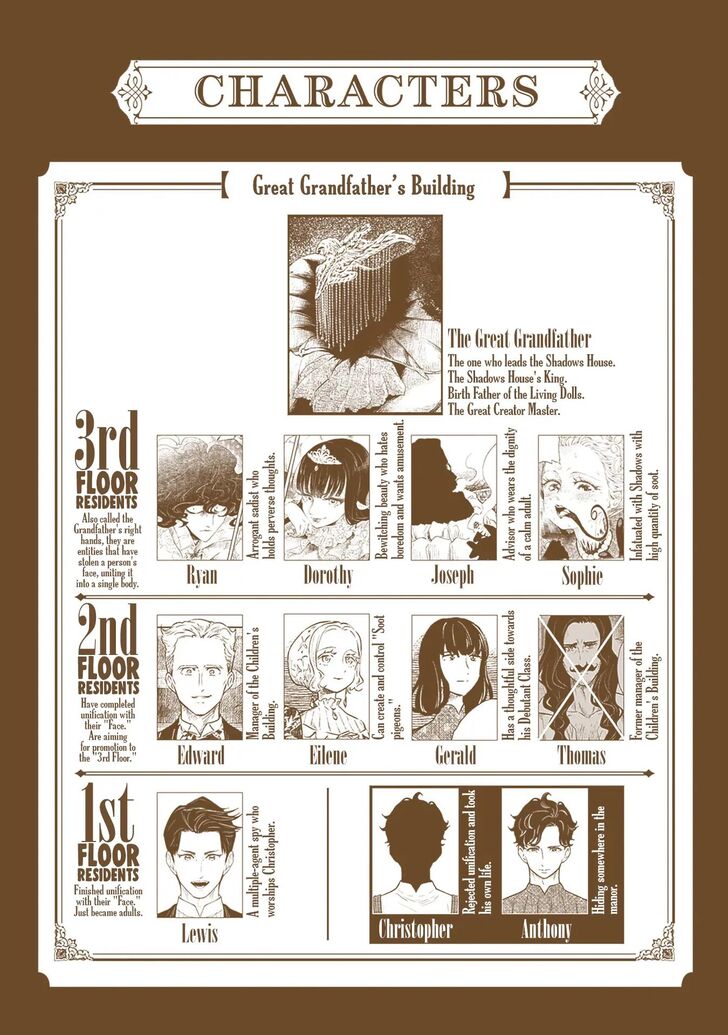 Read Shadows House en Manga Online