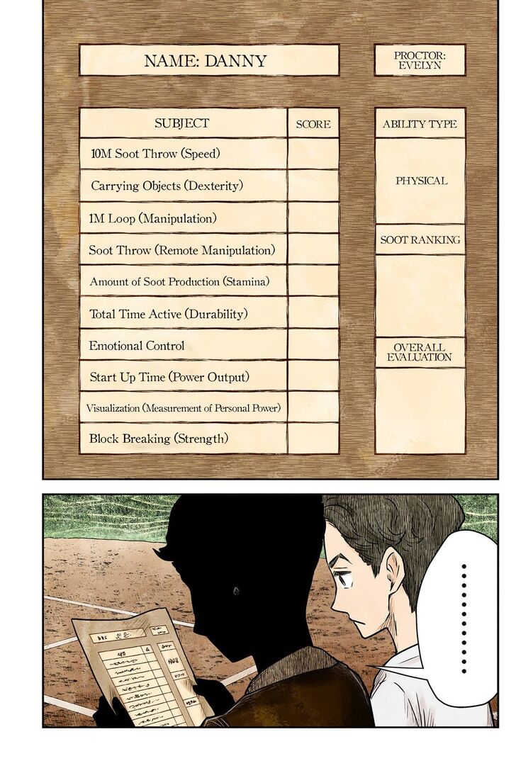 Read Shadows House en Manga Online