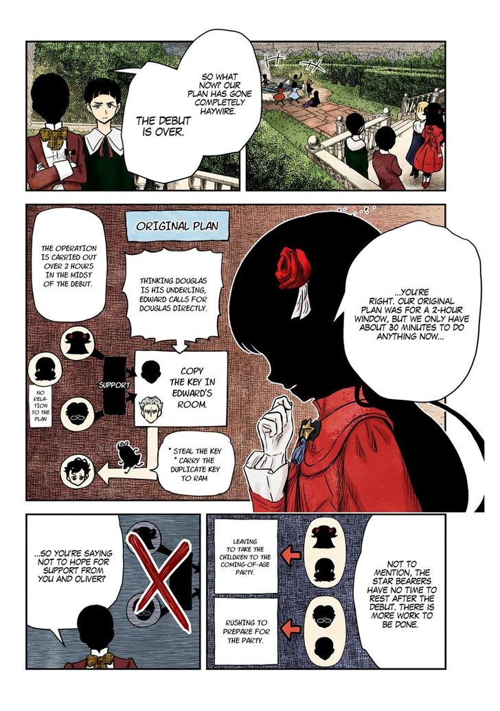 Read Shadows House en Manga Online