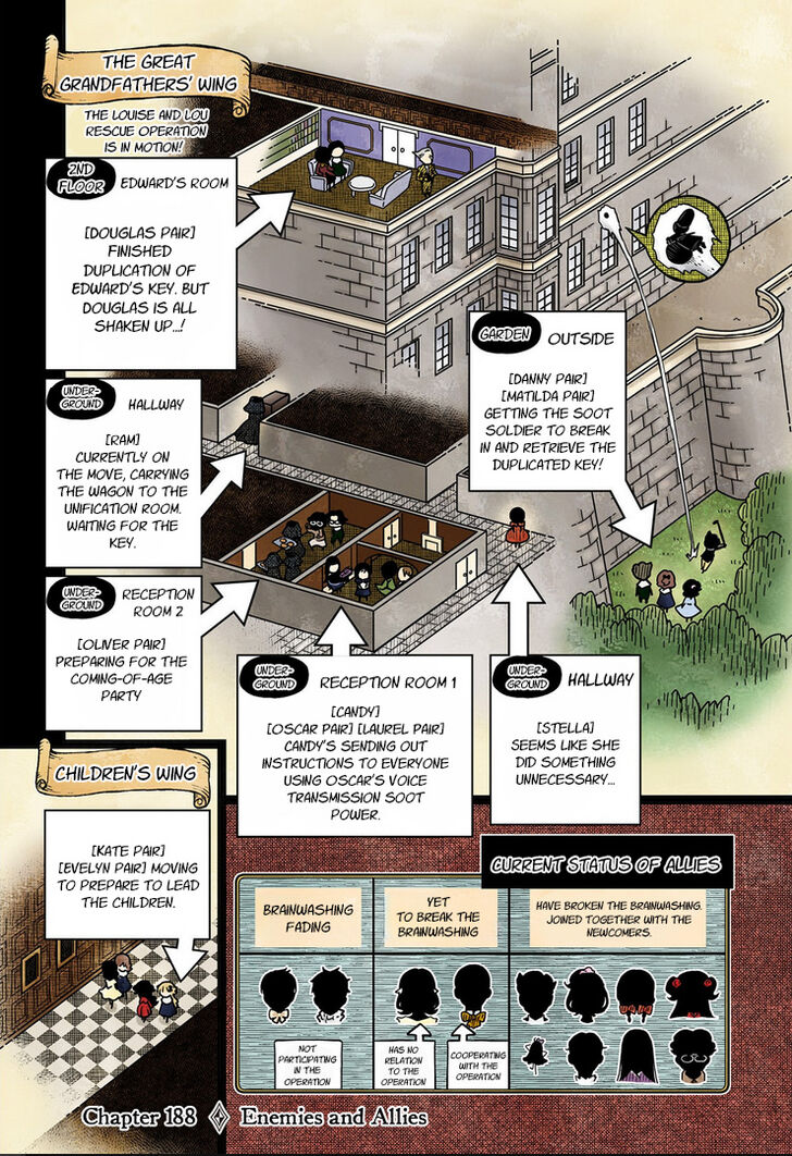 Read Shadows House en Manga Online