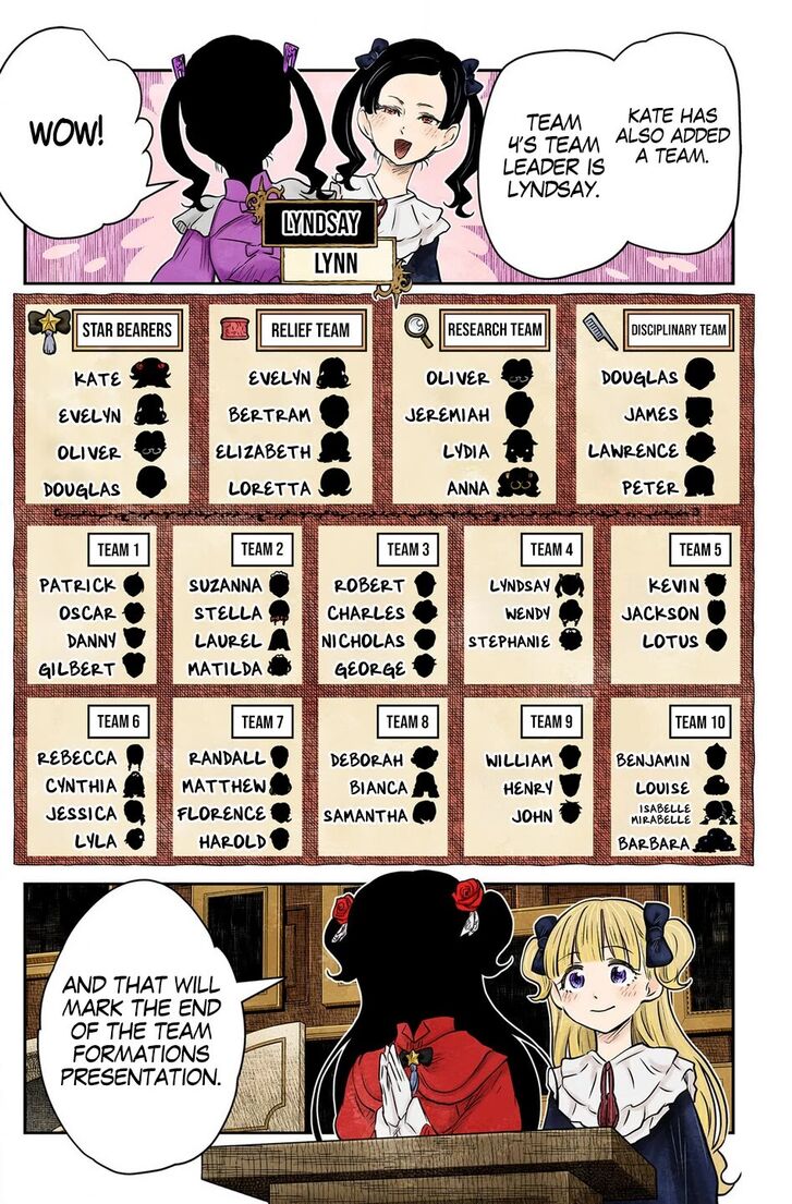 Read Shadows House en Manga Online