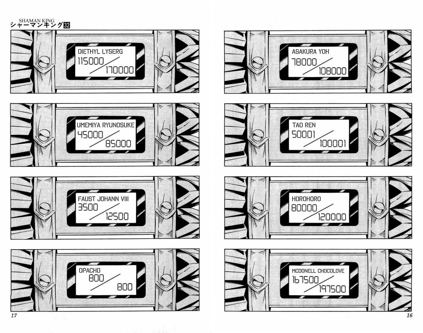 Read Shaman King en Manga Online