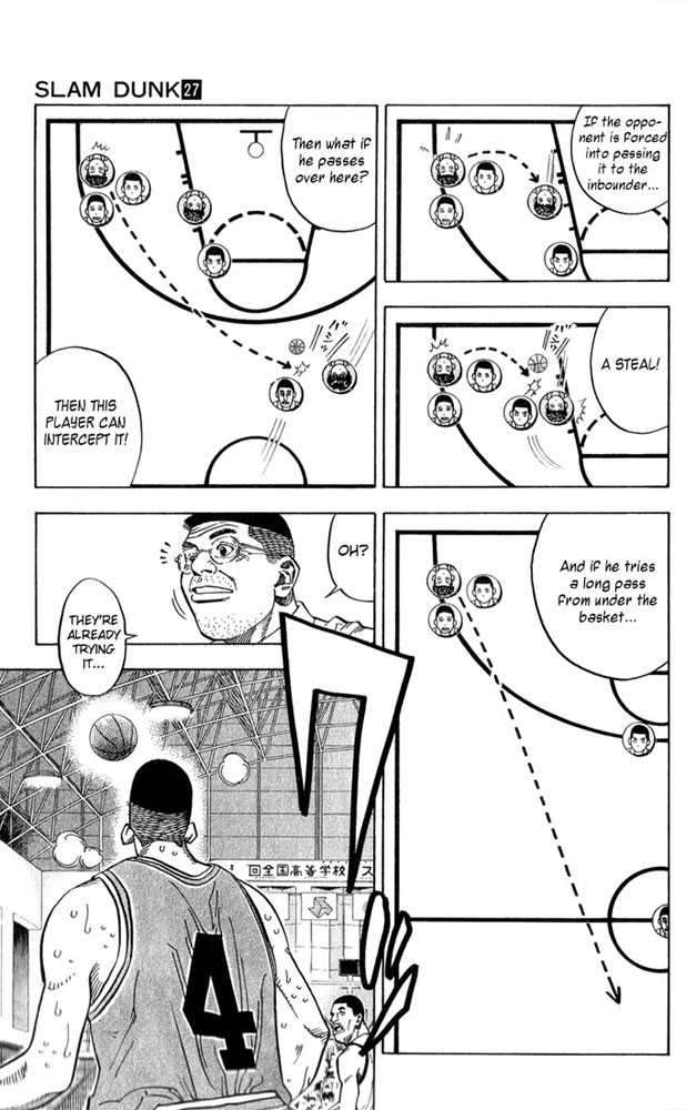 Read Slam Dunk en Manga Online