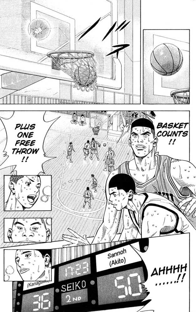 Read Slam Dunk en Manga Online