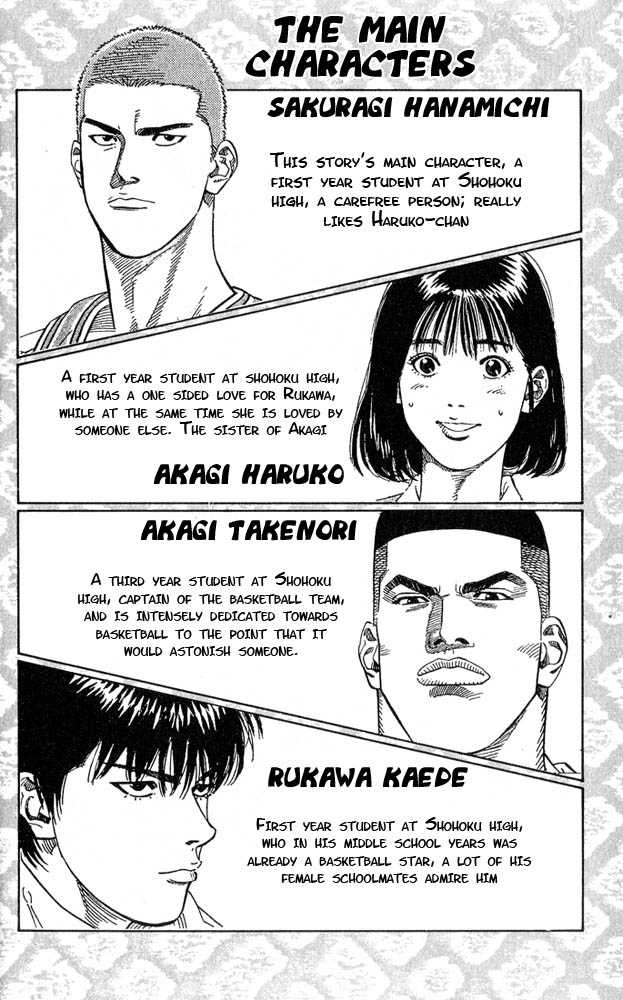 Read Slam Dunk en Manga Online