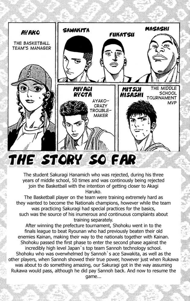 Read Slam Dunk en Manga Online