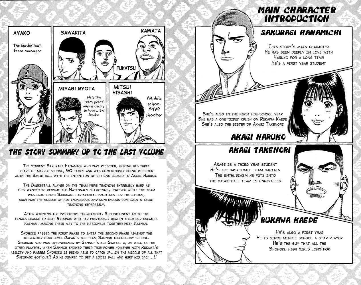 Read Slam Dunk en Manga Online