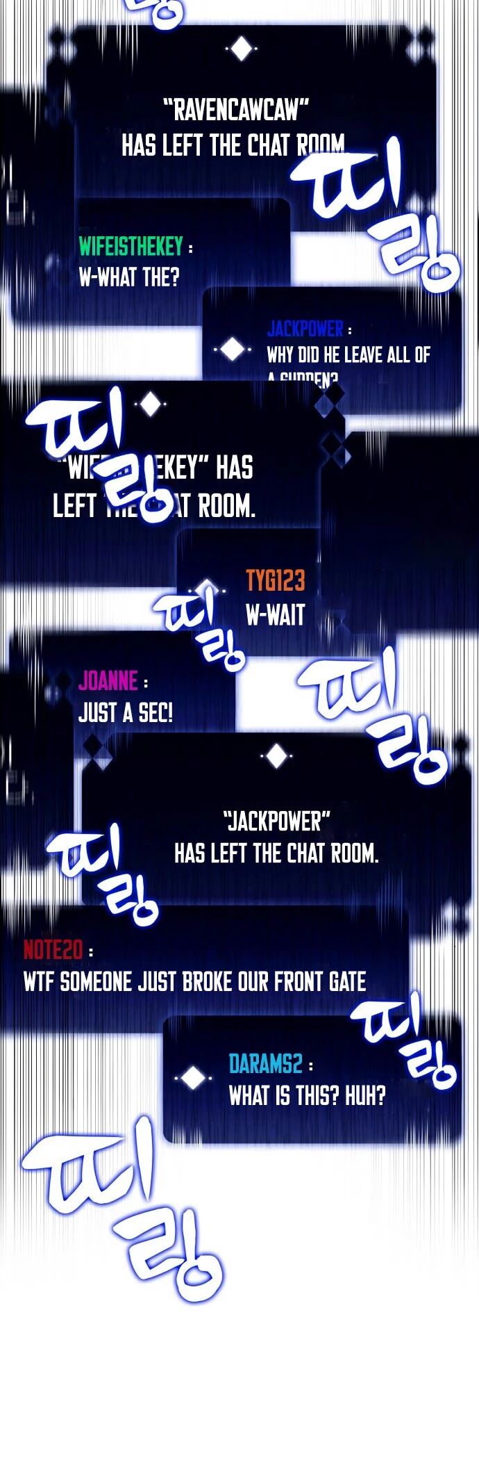 Read Solo Max-Level Newbie en Manga Online