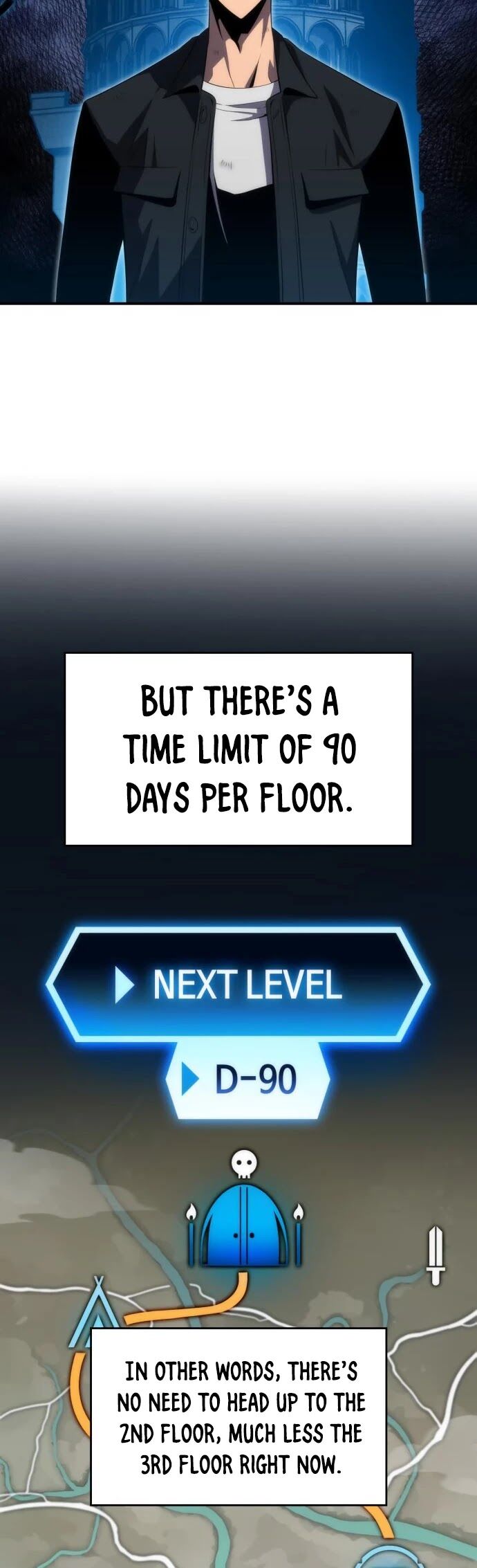 Read Solo Max-Level Newbie en Manga Online