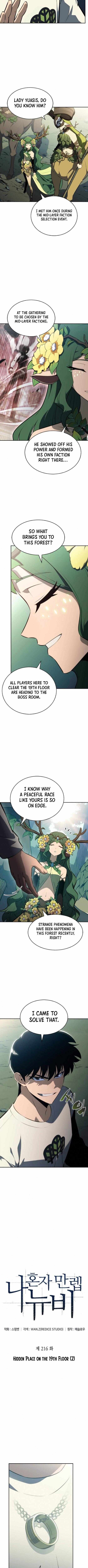 Read Solo Max-Level Newbie en Manga Online