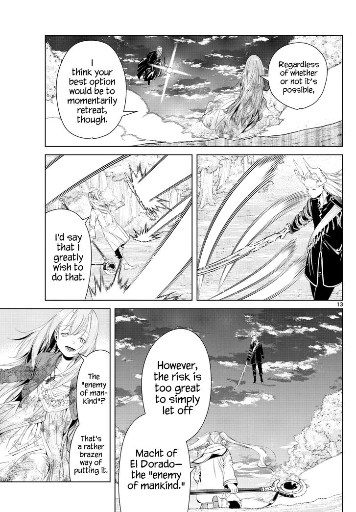 Read Sousou no Frieren en Manga Online