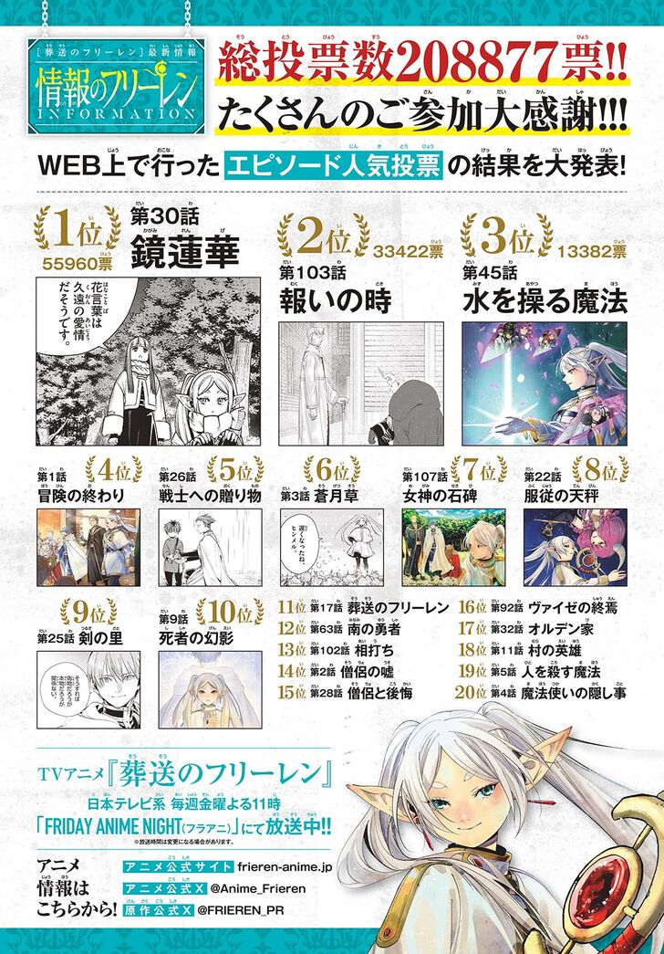 Read Sousou no Frieren en Manga Online