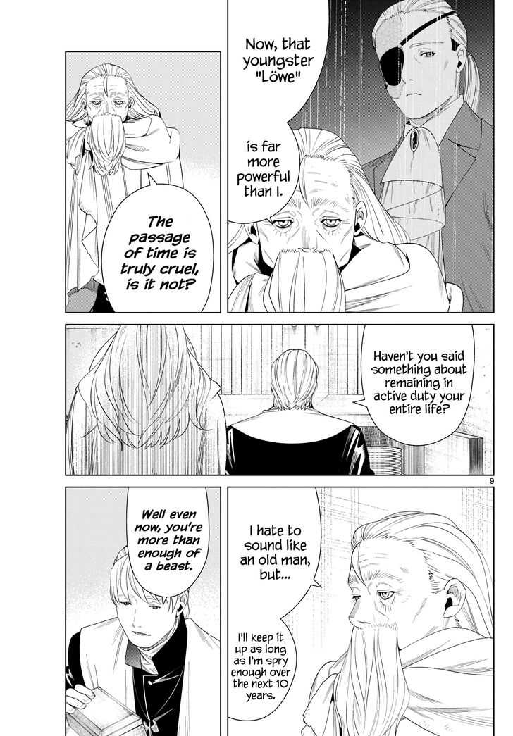 Read Sousou no Frieren en Manga Online