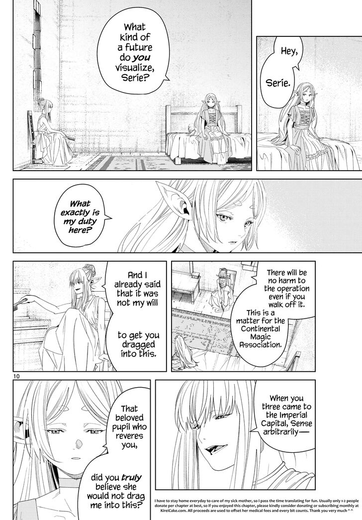 Read Sousou no Frieren en Manga Online