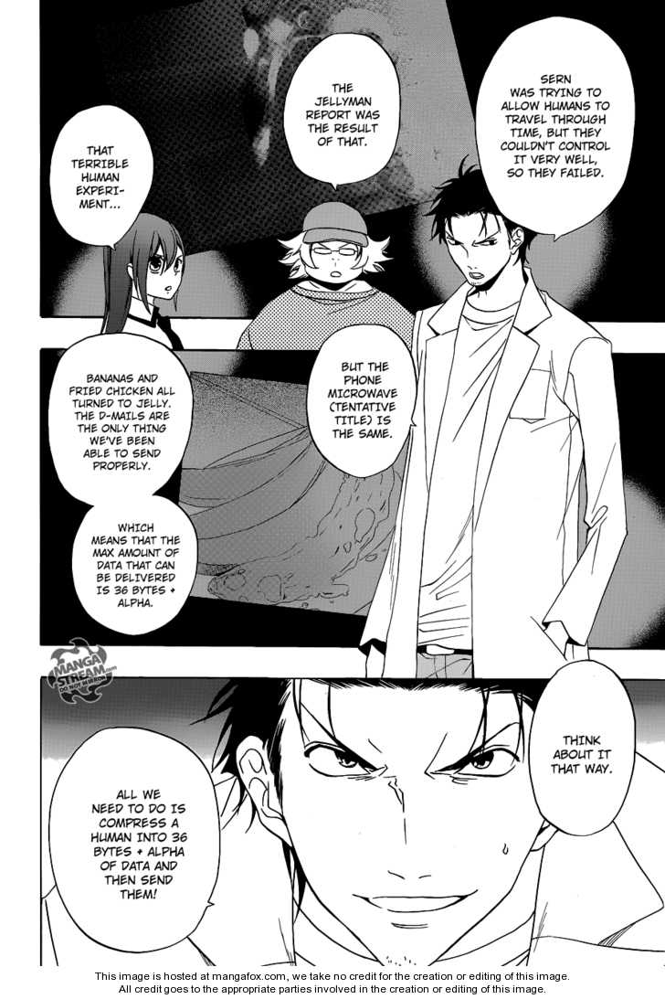 Read Steins;Gate en Manga Online