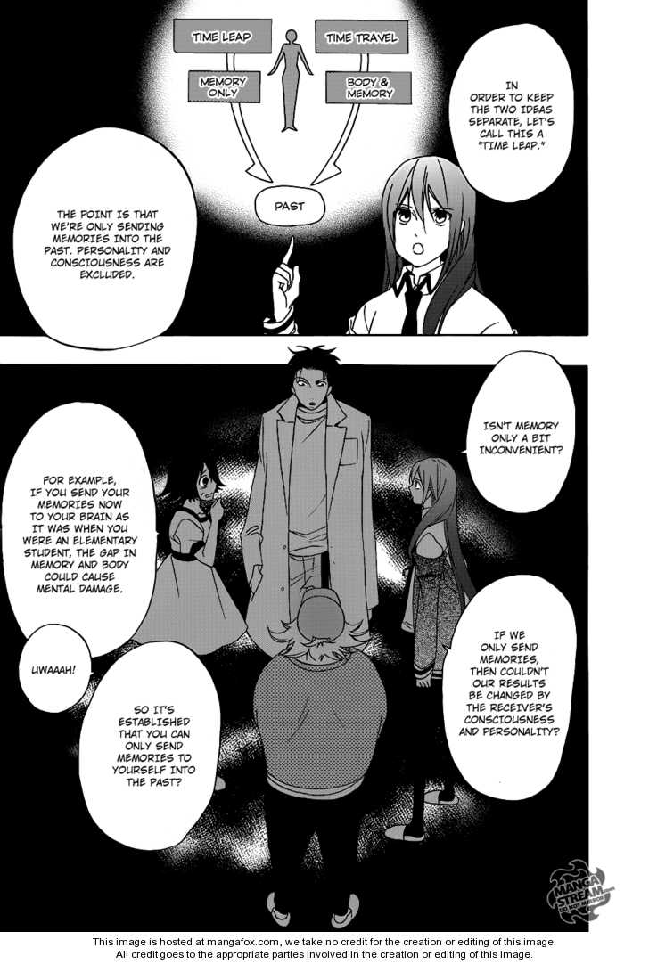 Read Steins;Gate en Manga Online