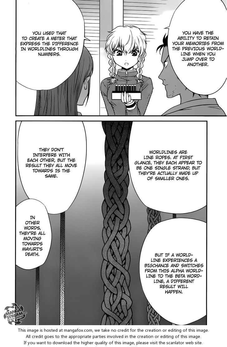 Read Steins;Gate en Manga Online