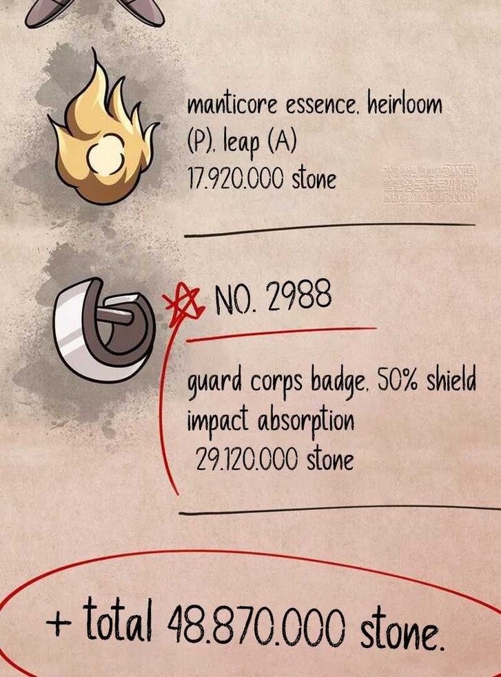 Read Surviving the Game as a Barbarian en Manga Online