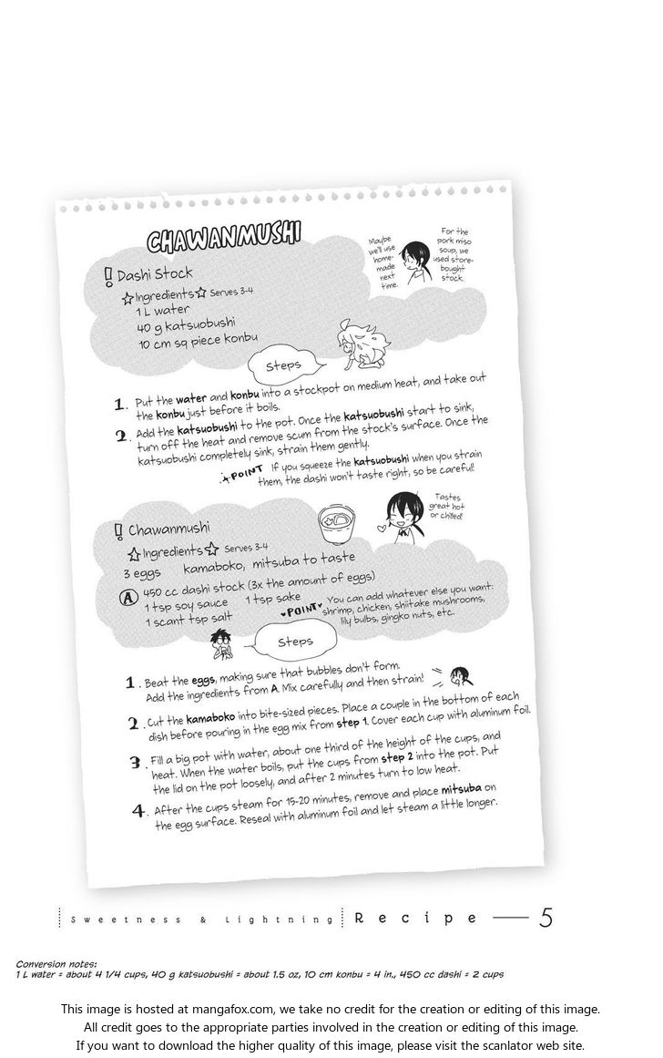 Read Sweetness and Lightning en Manga Online