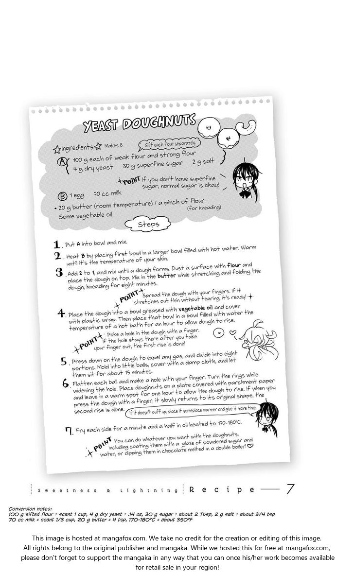 Read Sweetness and Lightning en Manga Online