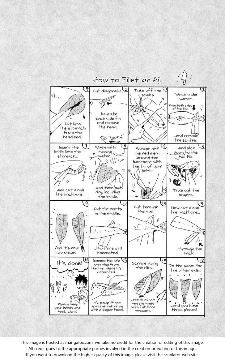 Read Sweetness and Lightning en Manga Online