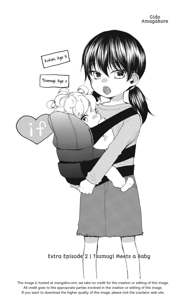 Read Sweetness and Lightning en Manga Online