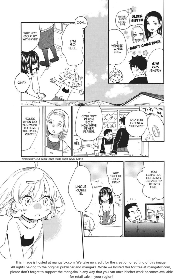 Read Sweetness and Lightning en Manga Online