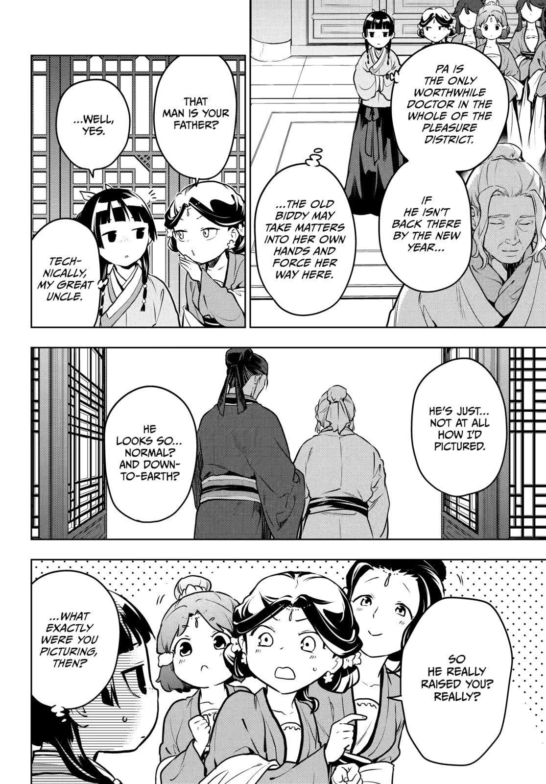 Read The Apothecary Diaries en Manga Online