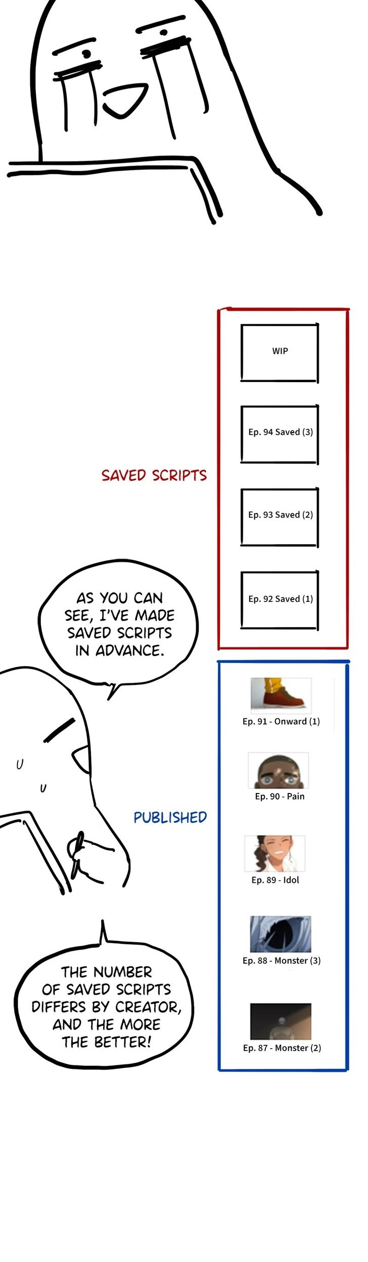 Read The Boxer en Manga Online