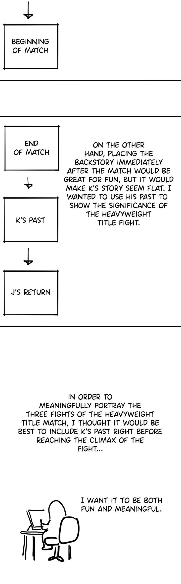 Read The Boxer en Manga Online