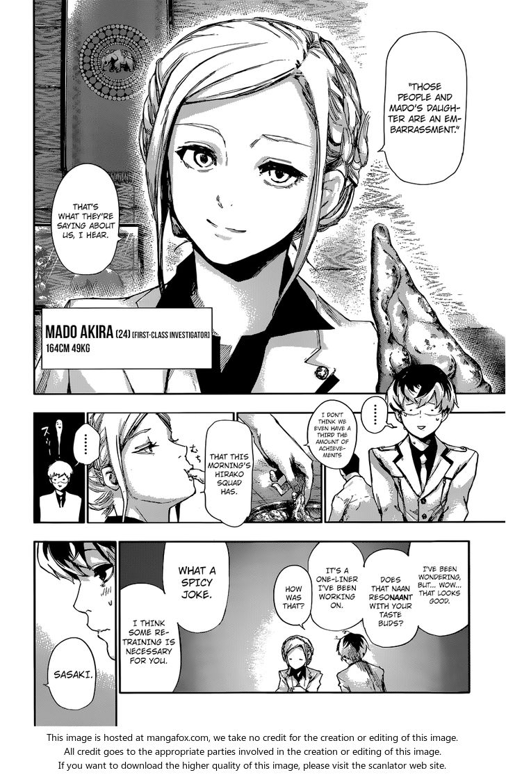 Read Tokyo Ghoul re en Manga Online