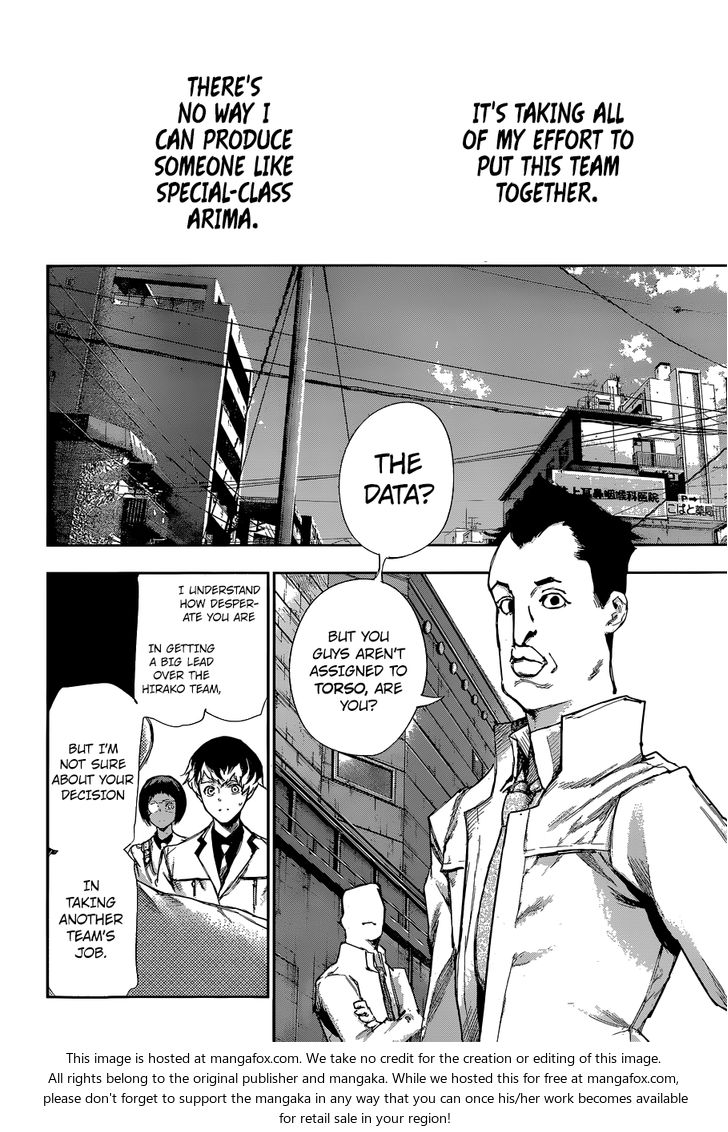 Read Tokyo Ghoul re en Manga Online