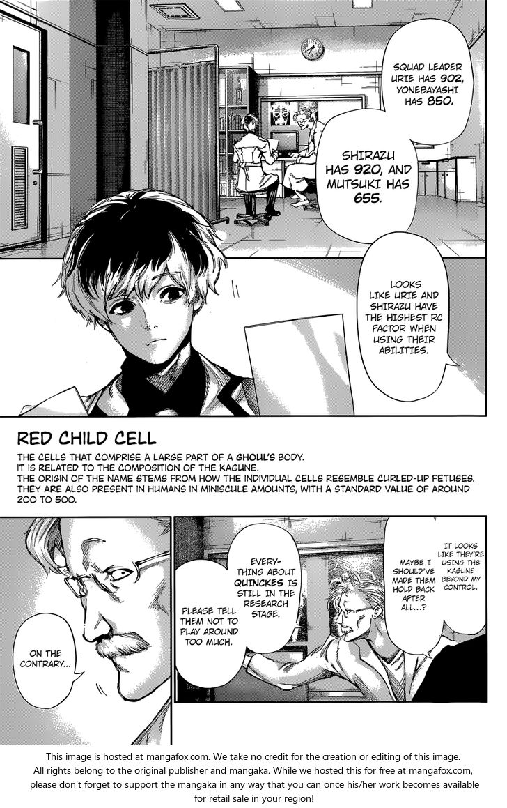 Read Tokyo Ghoul re en Manga Online