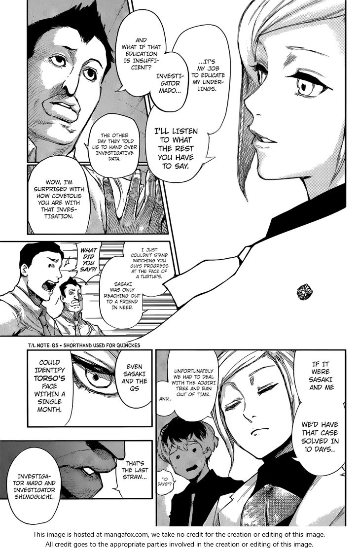 Read Tokyo Ghoul re en Manga Online