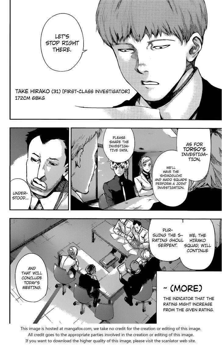 Read Tokyo Ghoul re en Manga Online