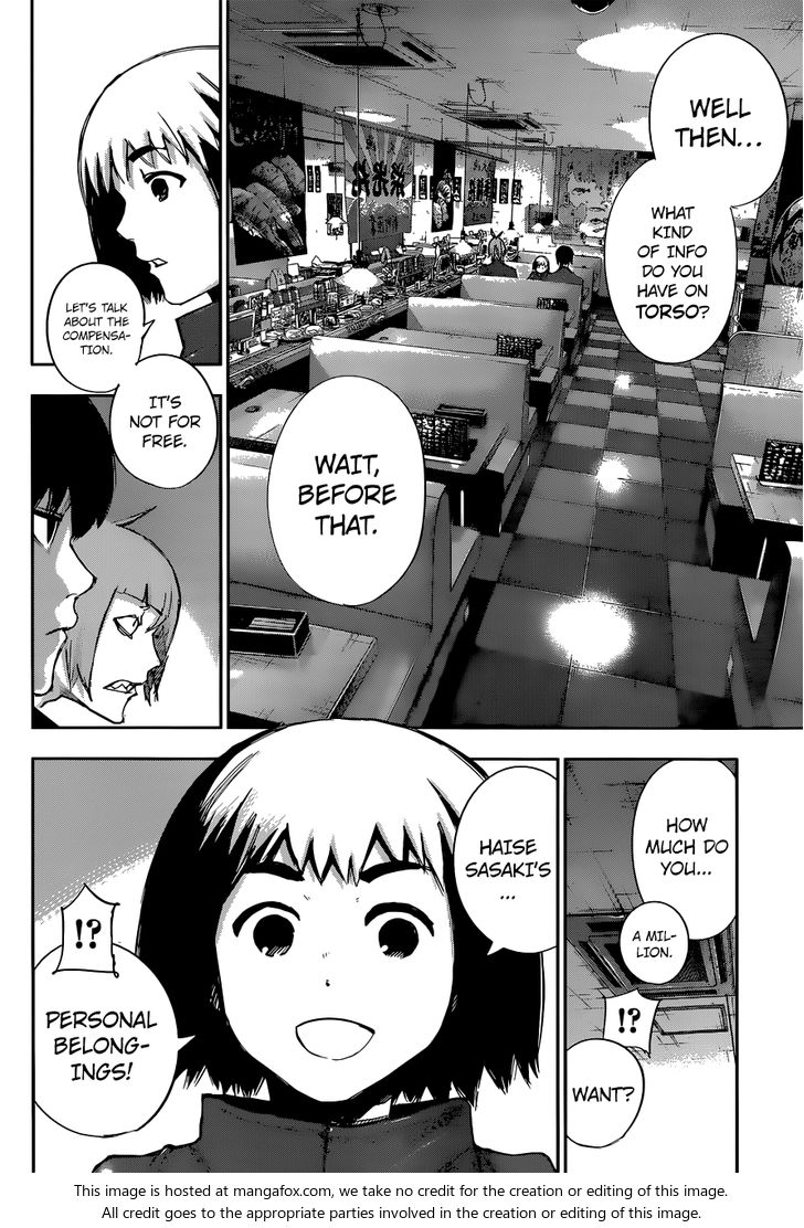 Read Tokyo Ghoul re en Manga Online