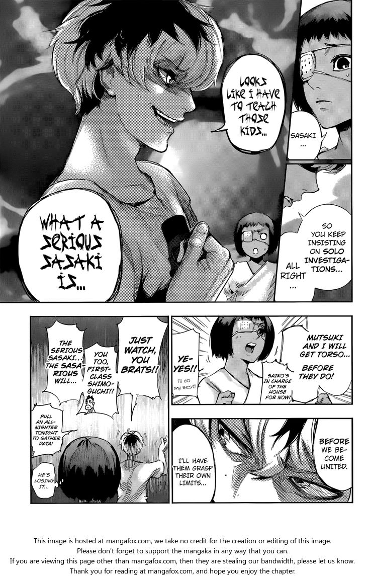 Read Tokyo Ghoul re en Manga Online