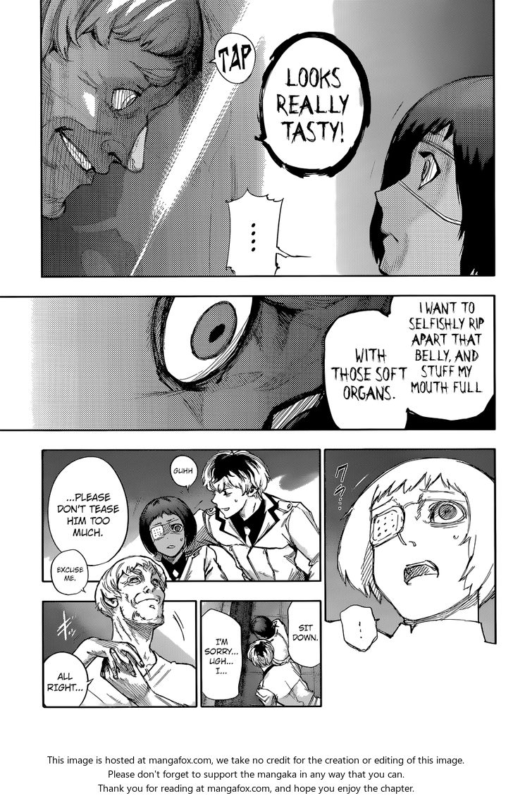 Read Tokyo Ghoul re en Manga Online