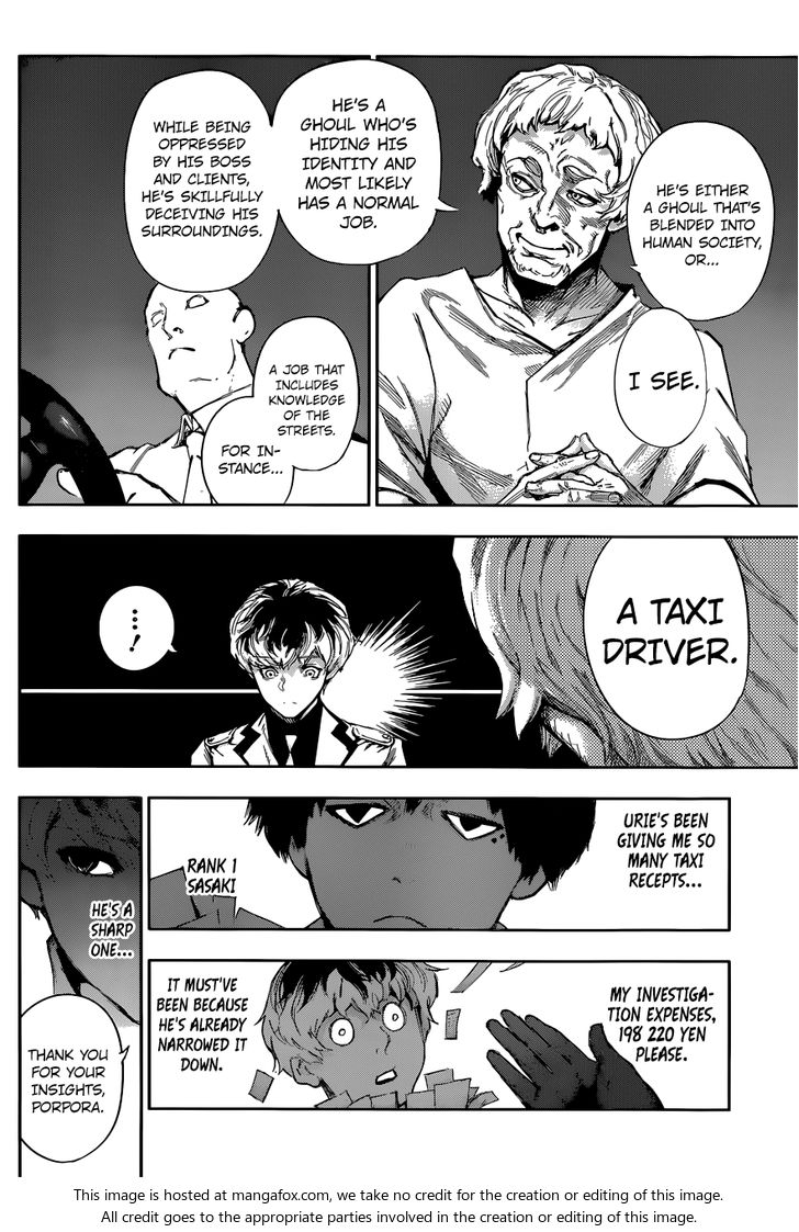 Read Tokyo Ghoul re en Manga Online