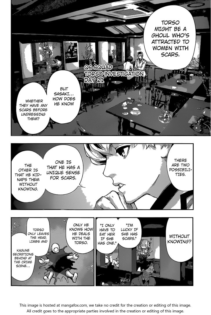 Read Tokyo Ghoul re en Manga Online