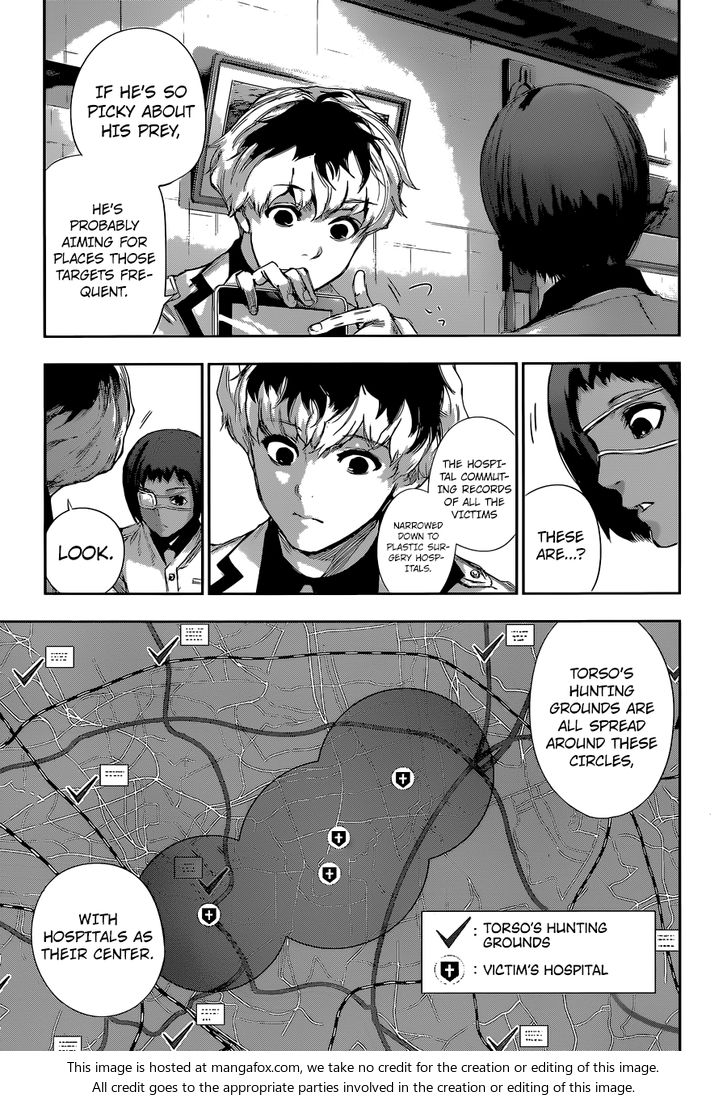 Read Tokyo Ghoul re en Manga Online