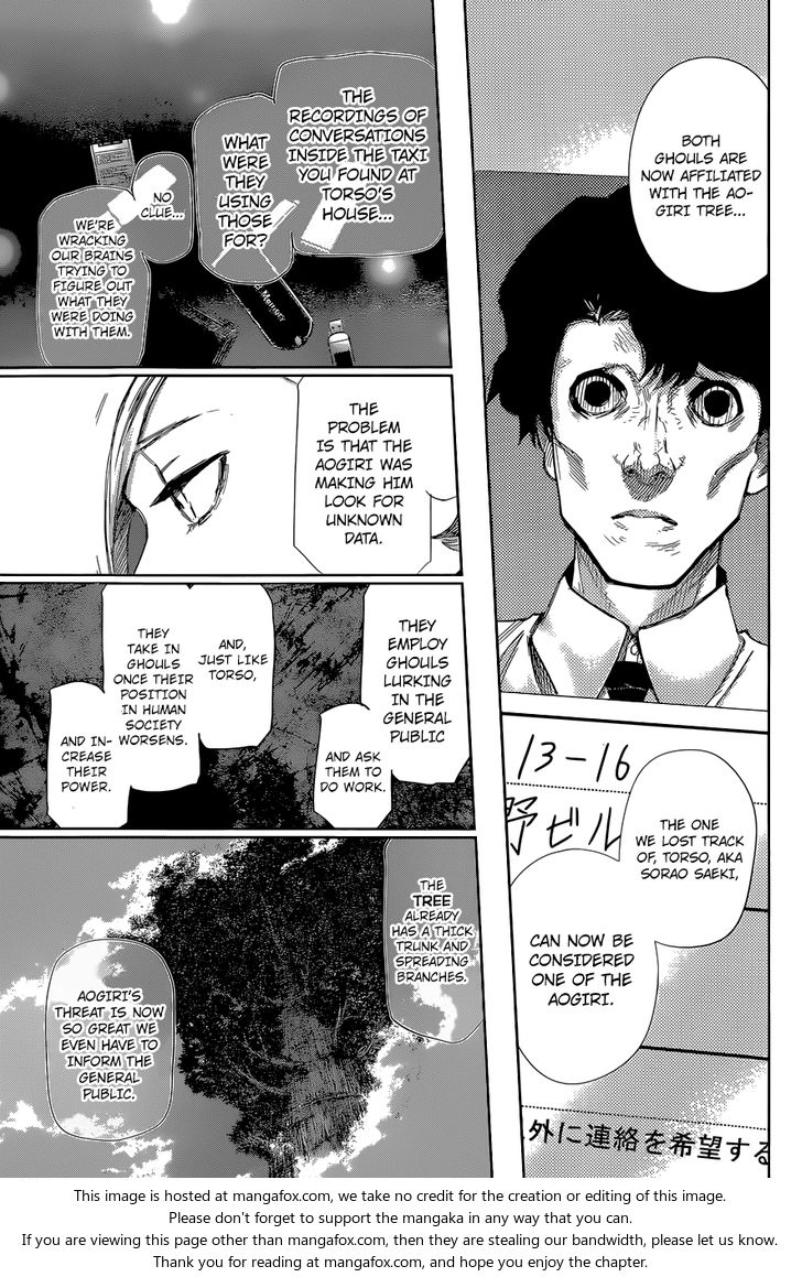 Read Tokyo Ghoul re en Manga Online