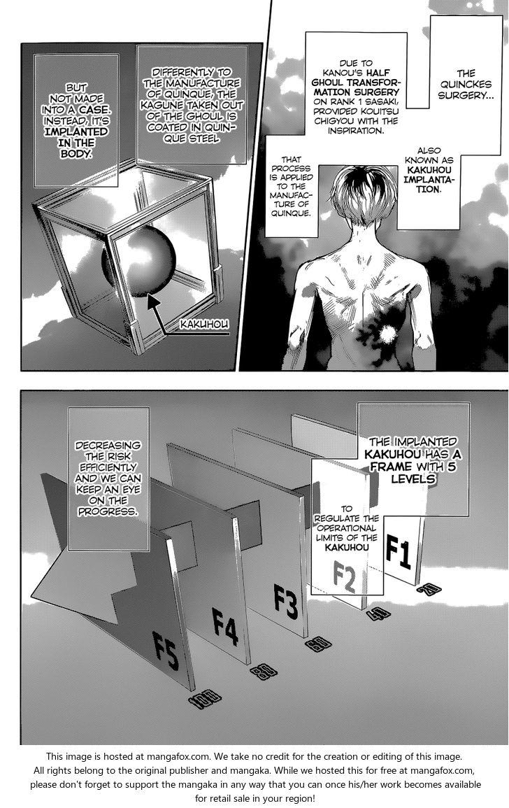 Read Tokyo Ghoul re en Manga Online