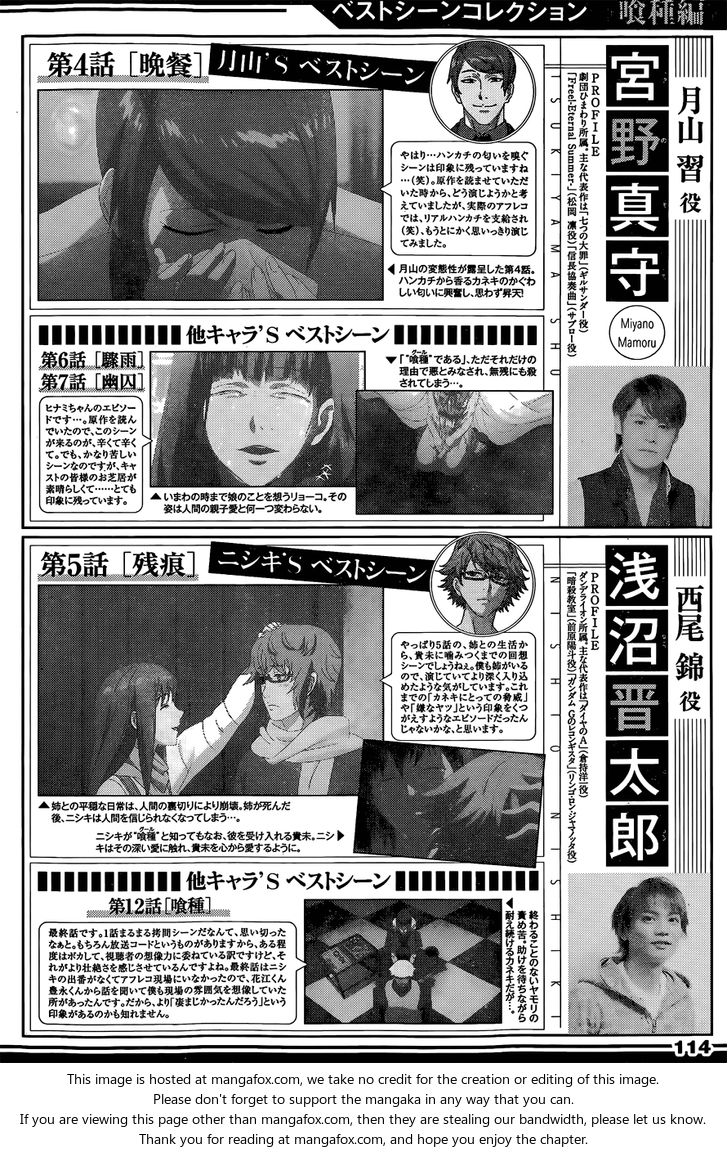 Read Tokyo Ghoul re en Manga Online