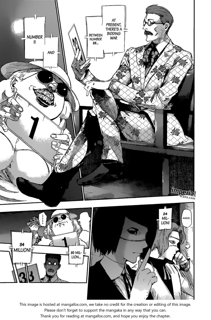 Read Tokyo Ghoul re en Manga Online