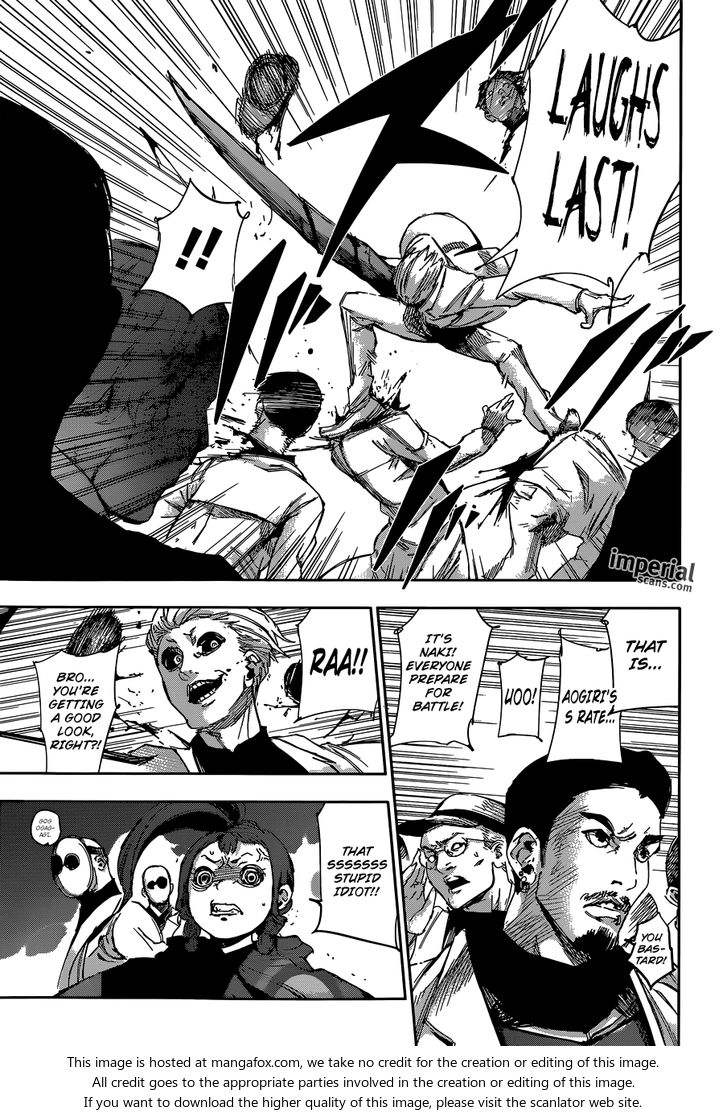 Read Tokyo Ghoul re en Manga Online