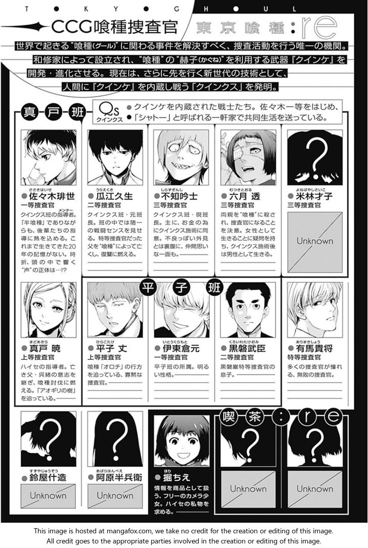 Read Tokyo Ghoul re en Manga Online